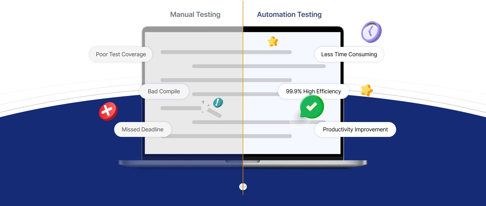 Comparison Between Manual Testing and Automation Testing